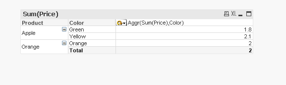 Pivot table aggr-213967.PNG